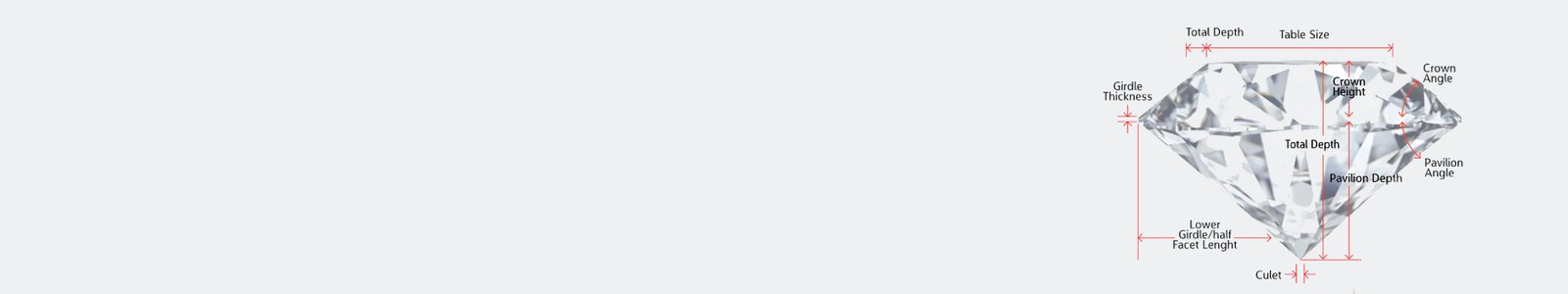 breadcrumb